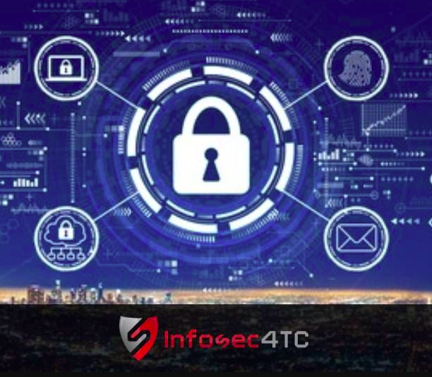 CompTIA Cybersecurity Training